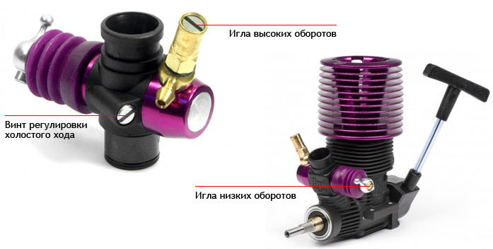 Настройка нитро двигателя радиоуправляемой модели